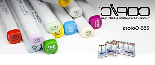 Copic